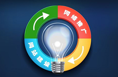 響應(yīng)式網(wǎng)站建設(shè)的優(yōu)勢